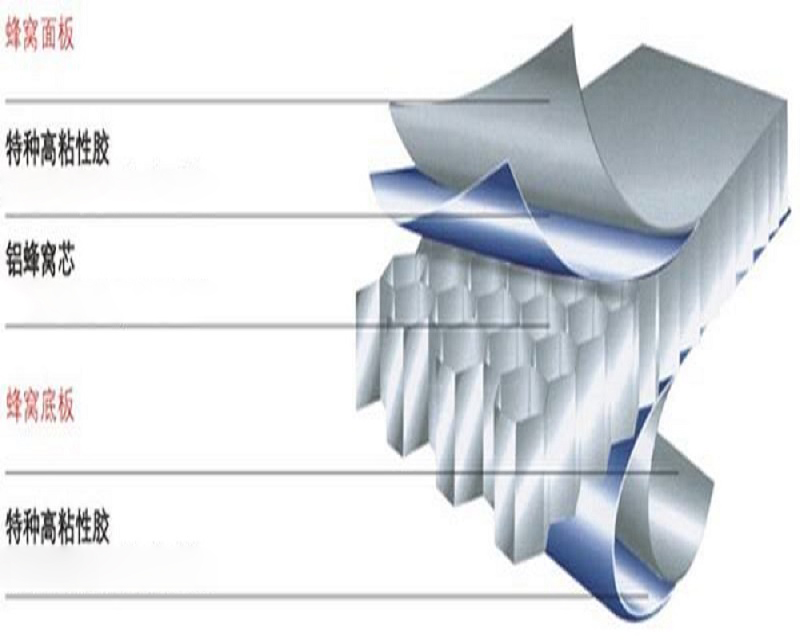 ฟิล์มกาวเทอร์โม
